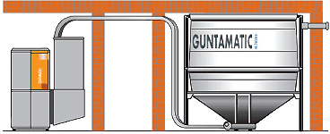 Pellets tank
