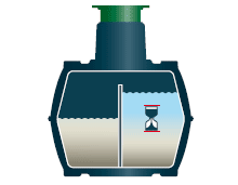 Sewage, phase 3